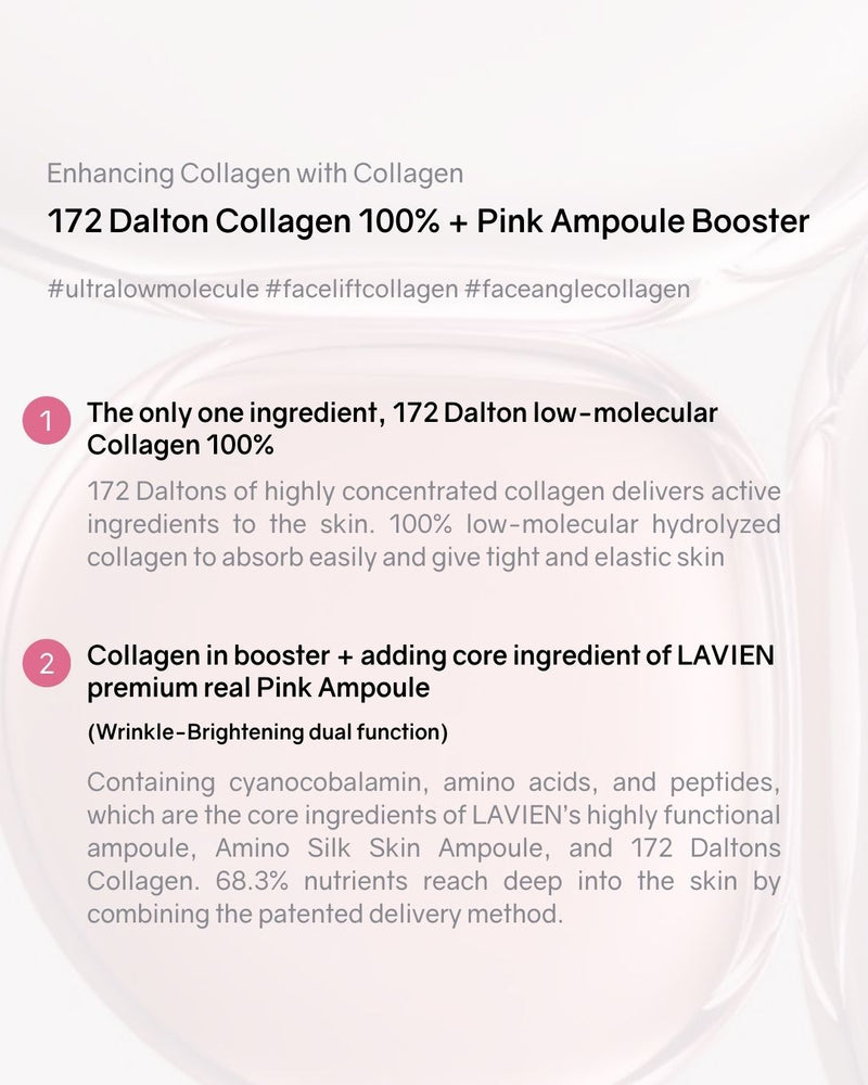 [PROMO] Lavien Collagen Ampoule Program (NEW!)