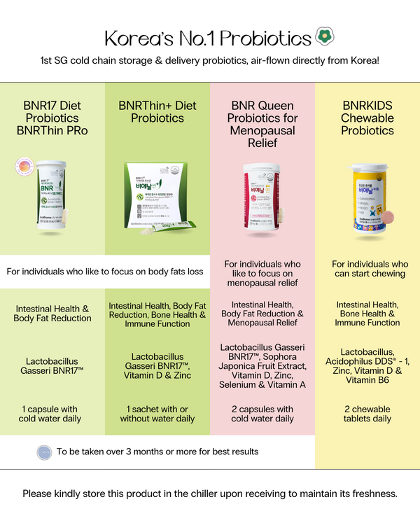 [PROMO] BNR Queen Probiotics for Menopausal Relief