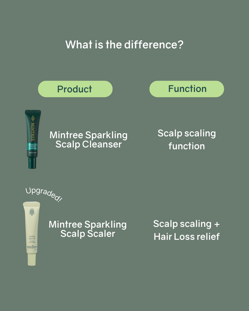 [PROMO] Mintree Sparkling Scalp Scaler (Upgraded)