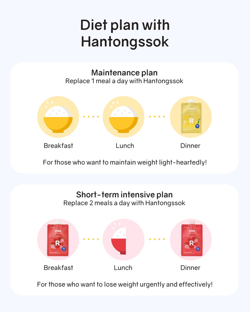 Return Life Hantongssok Meal Replacement Tub (8 flavours)