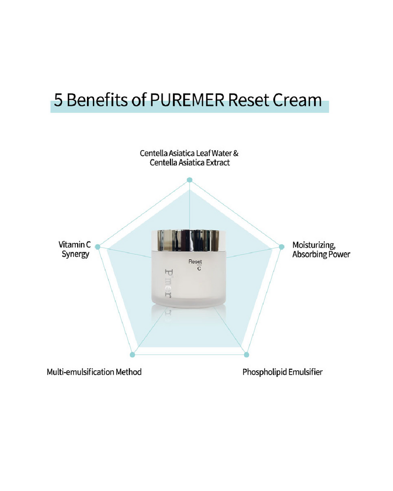 Puremer Reset Cream