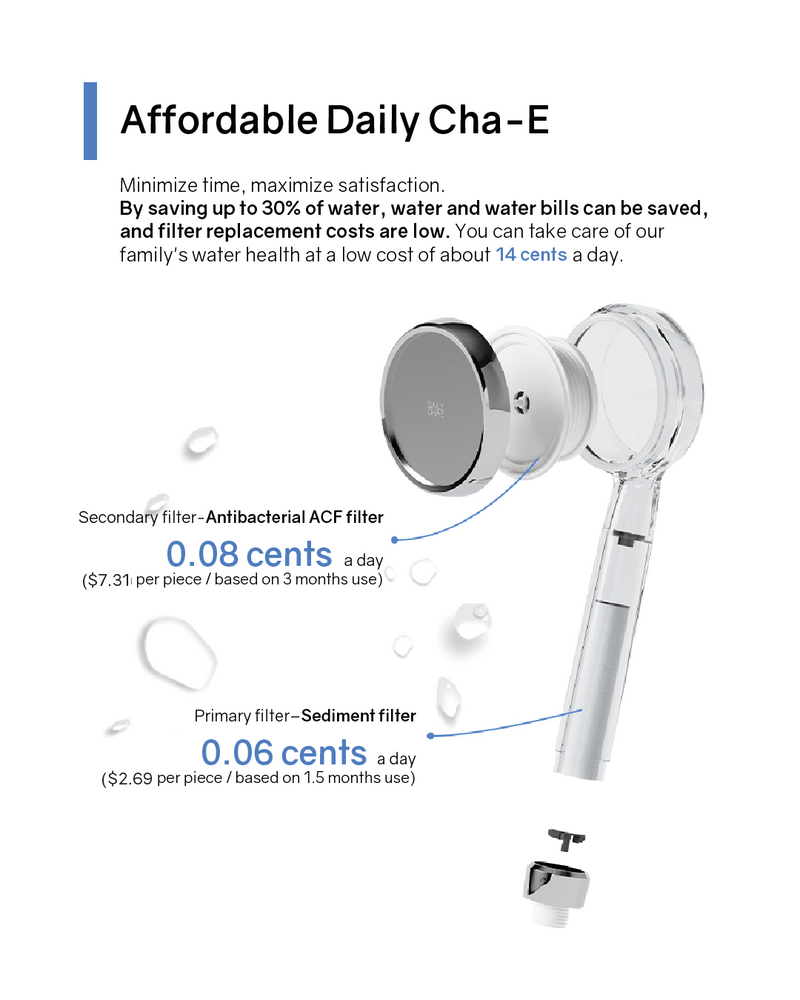 [PROMO] Daily Cha-E Vitamin Set 8 Month Kit