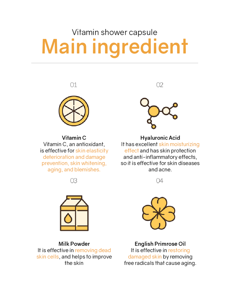 [PROMO] Daily Cha-E Vitamin Set 8 Month Kit