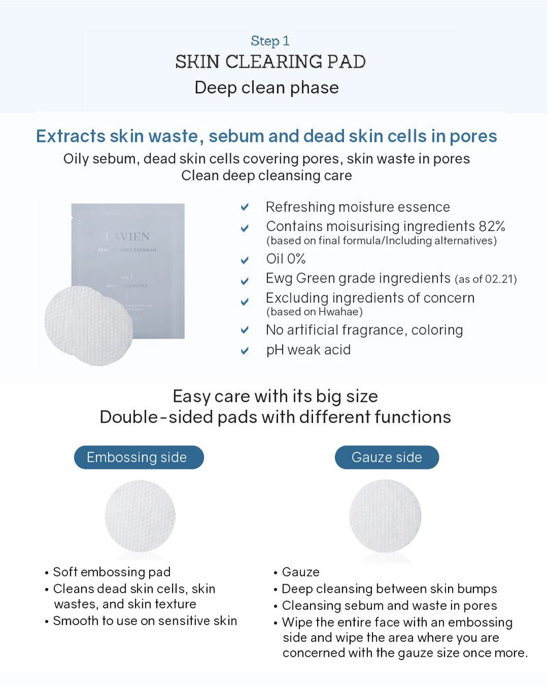 Korean 10 Step Skincare Kit
