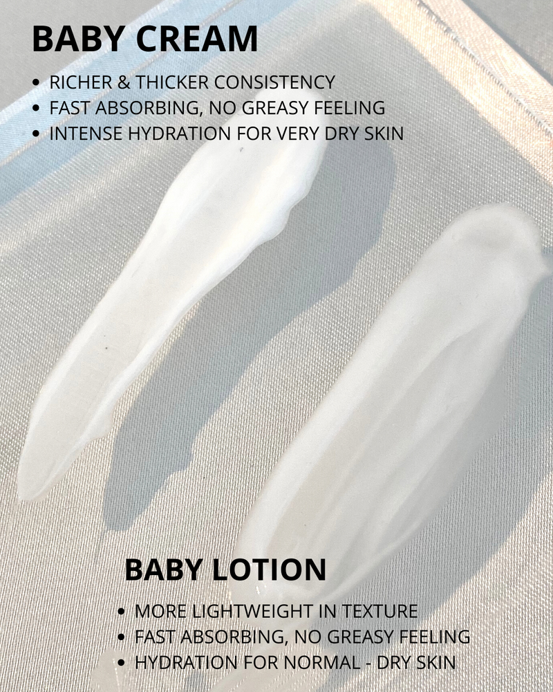 [PROMO] Botanical Therapy Moisture Therapy Baby Lotion