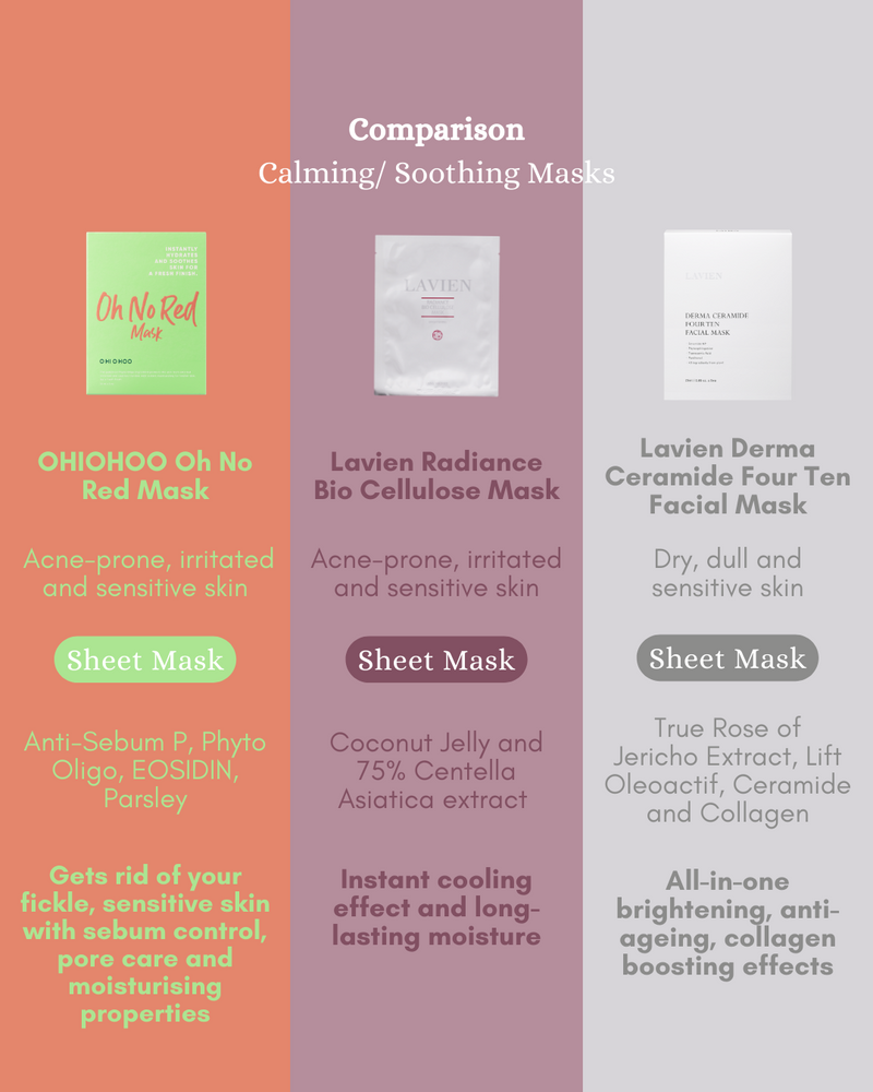 Luvum Real Calmingpair Cicadrogel Mask