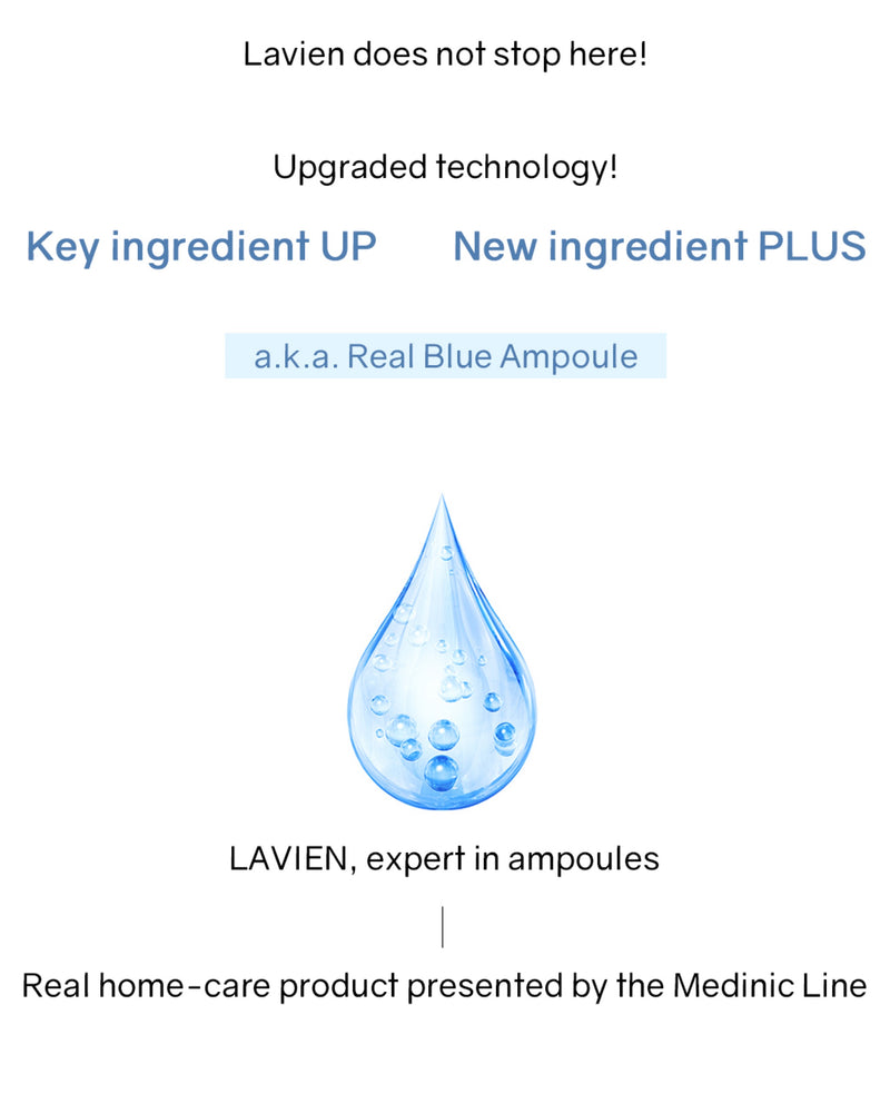 Lavien Carni Double Effect Ampoule (Blue) /  Rejuve Skin Roller