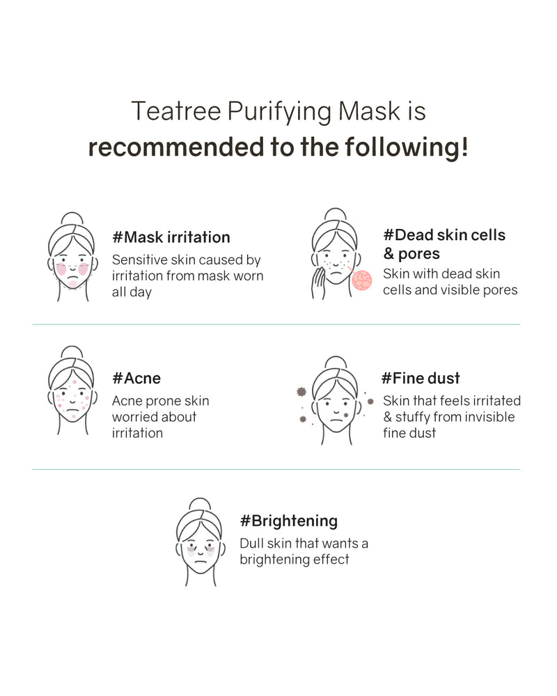 Bonabella Teatree Purifying Mask