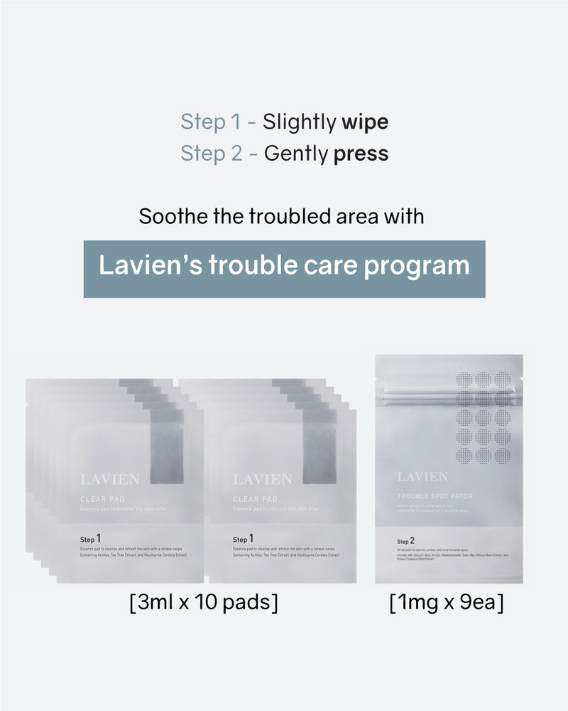 Lavien Clear Pad & Trouble Spot Patch